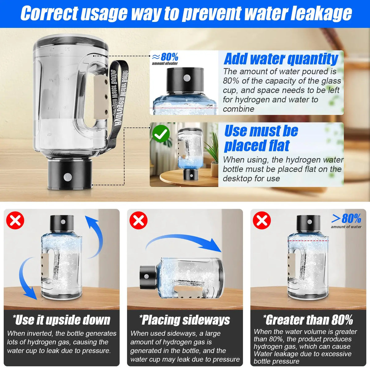 Borraccia Portatile ad Acqua Idrogenata 3000 PPB