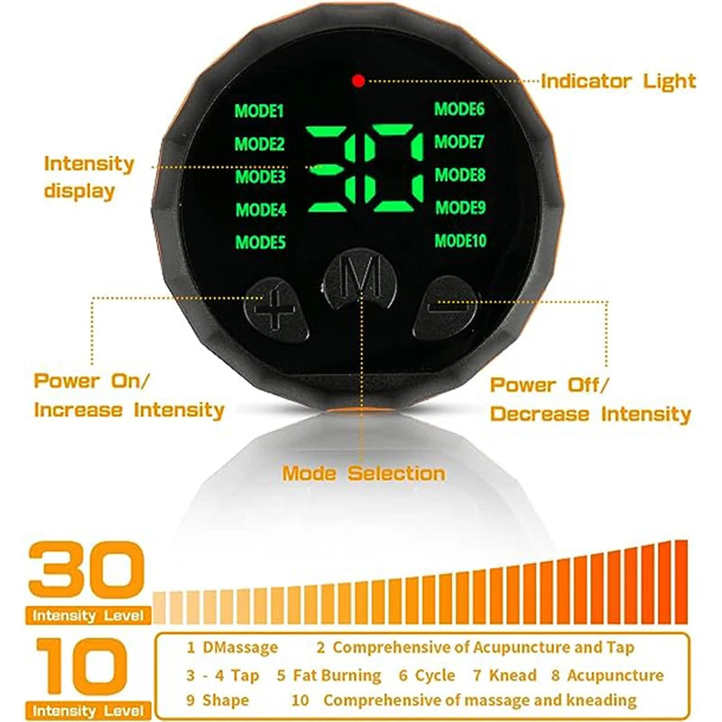 Cintura Elettrostimolatore Addominali EMS