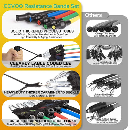 Kit Bande Elastiche di Resistenza con Maniglie e Ancoraggio Porta
